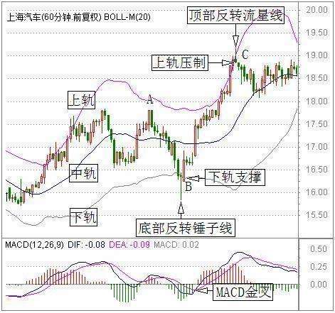 最新战术：联盟中最创新的战术布局分析