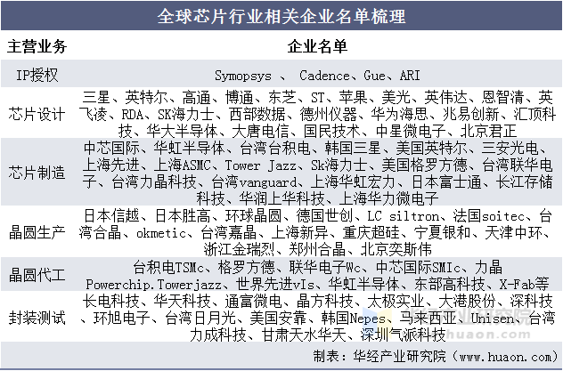 关于中国篮球产业链逐步完善,带动相关产业发展的信息 关于中国篮球产业链逐步完善,带动相关产业发展的信息