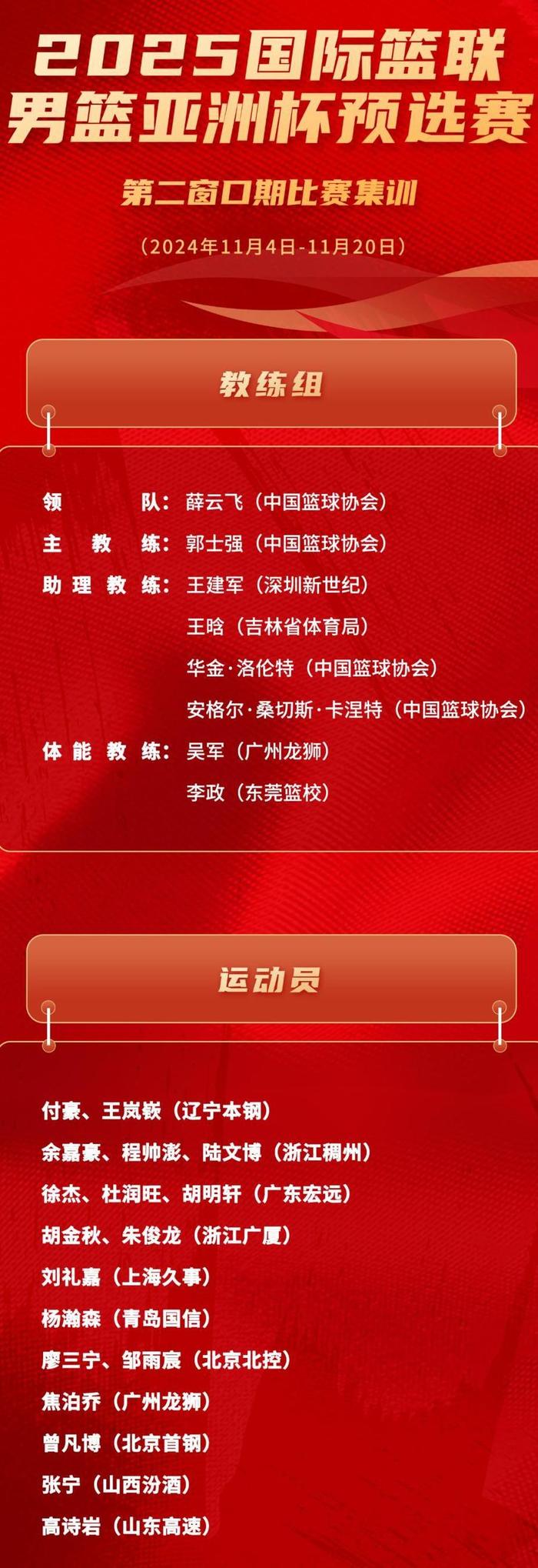 九游官网pc-特色篮球邀请赛助力国家队选拔，增强国际竞争力的简单介绍